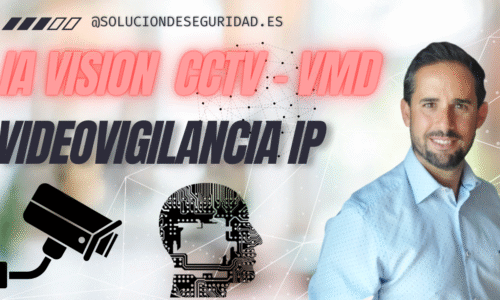 Tecnologías de Vigilancia: Explorando el Poder de la Inteligencia Artificial